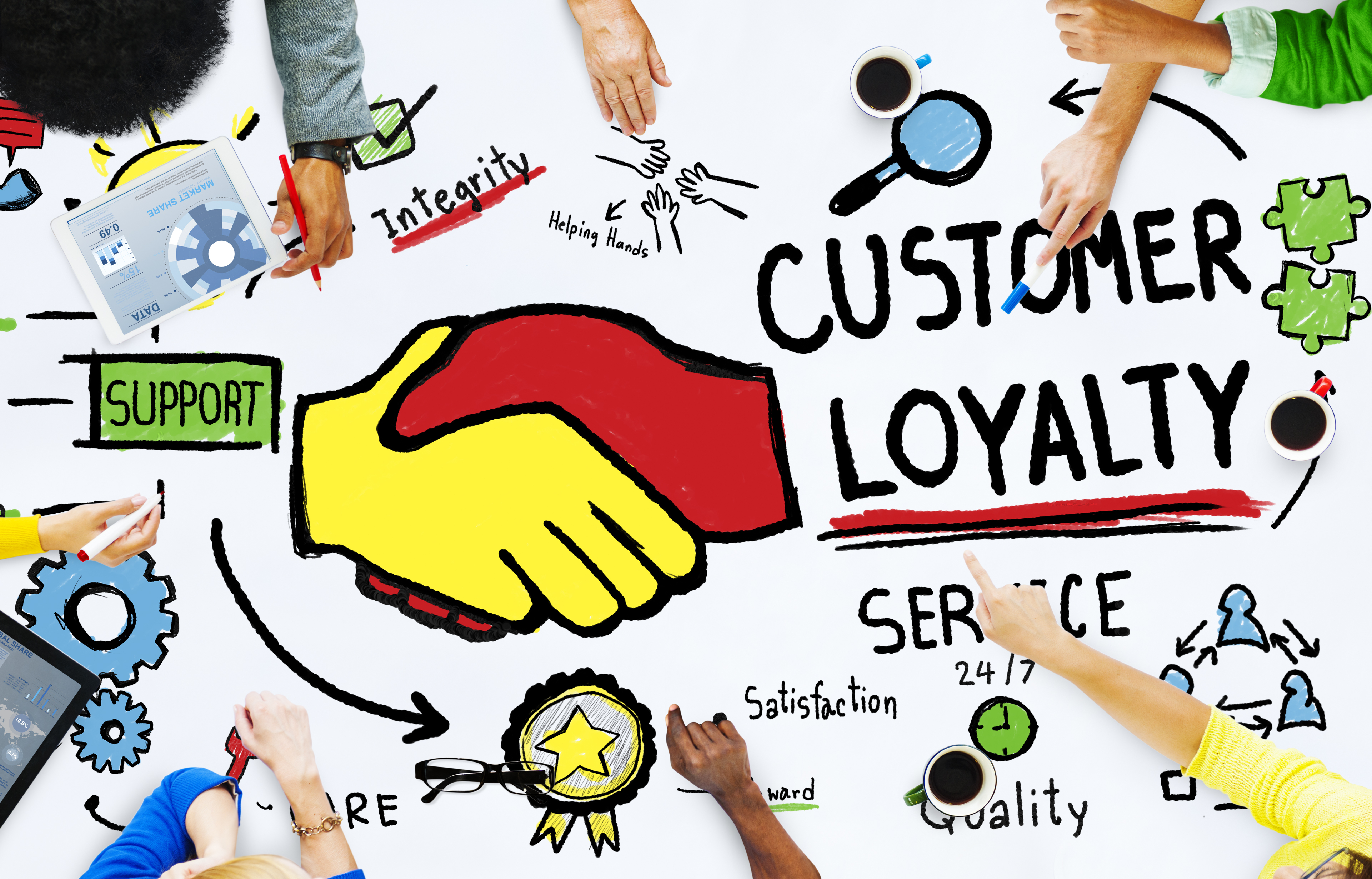 what-you-don-t-know-about-customer-loyalty-can-hurt-you